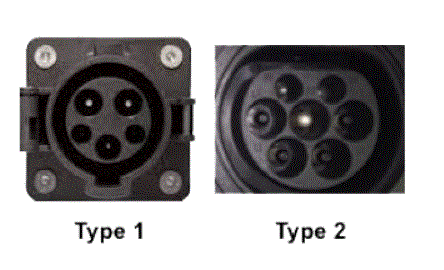 EV Charging Cables Type 1 and Type 2