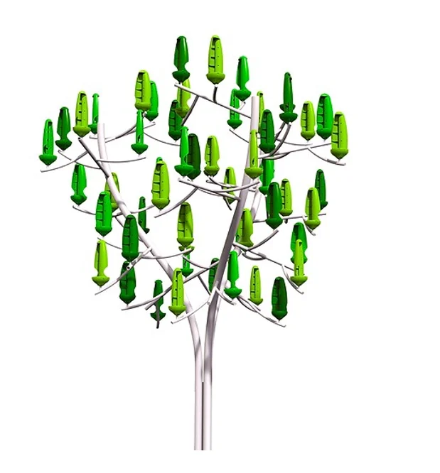 Can I Power an Electric Vehicle with Wind - Enter the Wind Tree